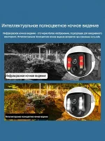 Камера відеоспостереження 4G із сонячною панеллю — изображение 3