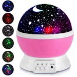 Проєктор-нічник UFT Зоряне небо Star master Dream Pink — изображение 4
