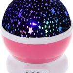 Проєктор-нічник UFT Зоряне небо Star master Dream Pink