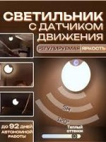 Світильник із датчиком Руху — изображение 2