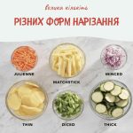 Багатофункціональна овочерізка 24в1 — изображение 3