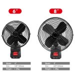 Вентилятор 6", з Li-Ion акумулятором 21V + перехідник, Black, Box 185х185 мм, 1,10 кг — изображение 3